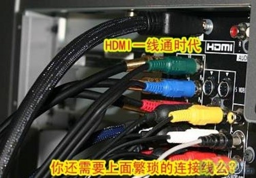 HDMIĽӿڸ PCɸ 