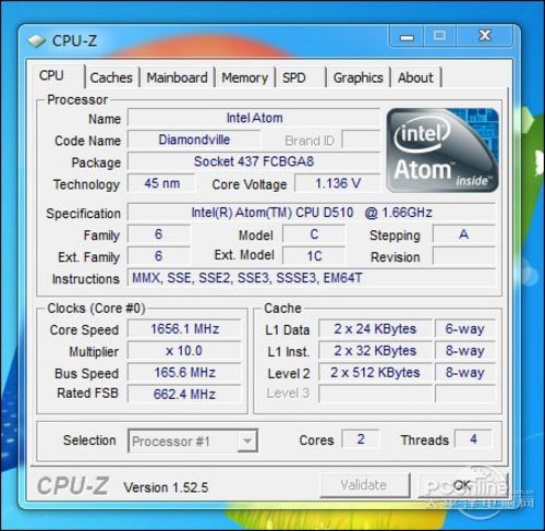 D510CPU-Zͼ